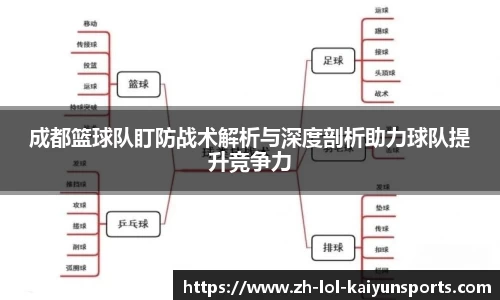 成都篮球队盯防战术解析与深度剖析助力球队提升竞争力