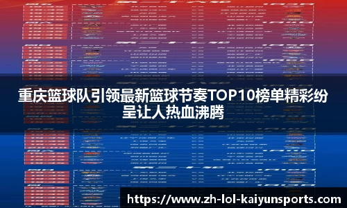 重庆篮球队引领最新篮球节奏TOP10榜单精彩纷呈让人热血沸腾